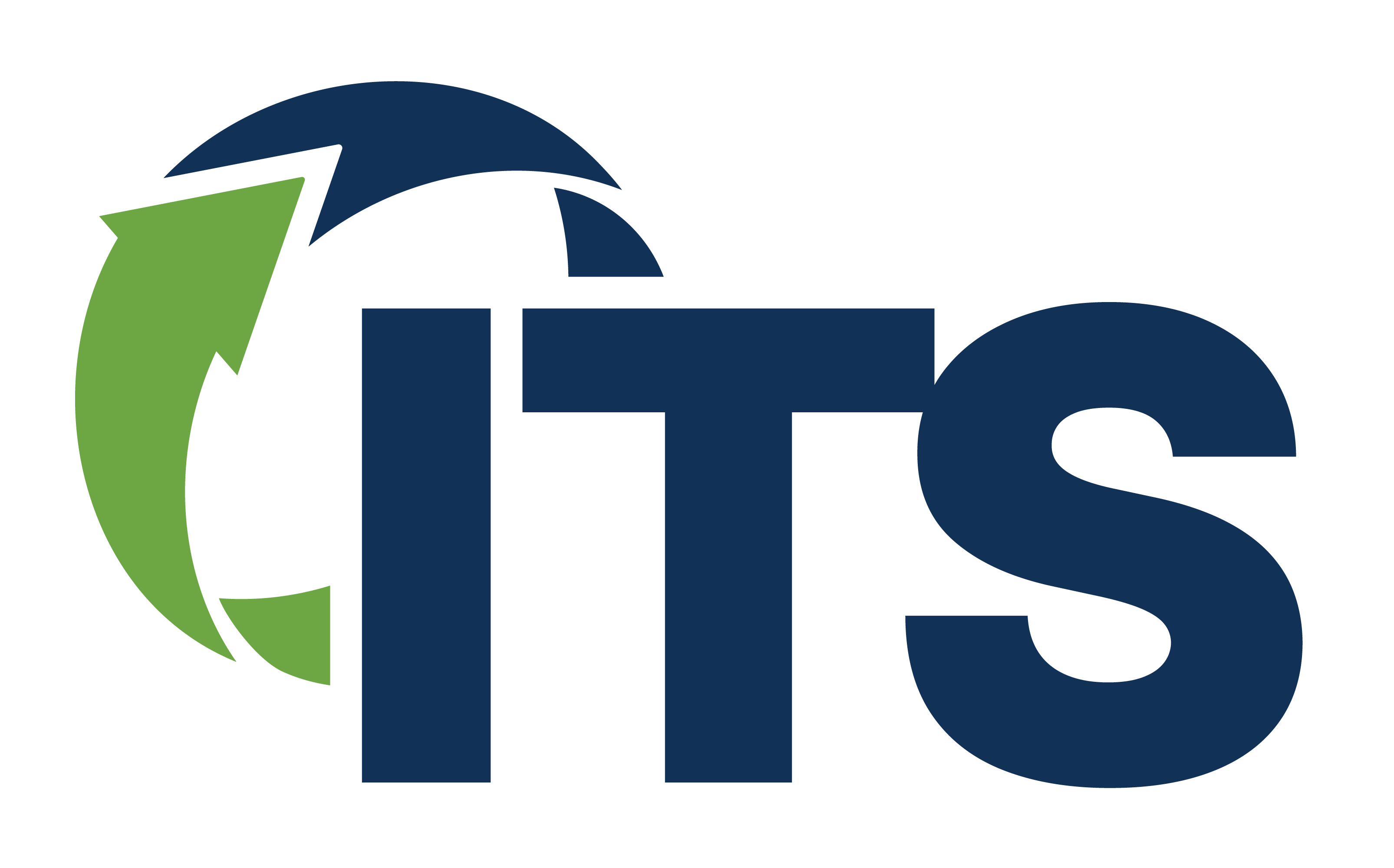 ITS, Inc.