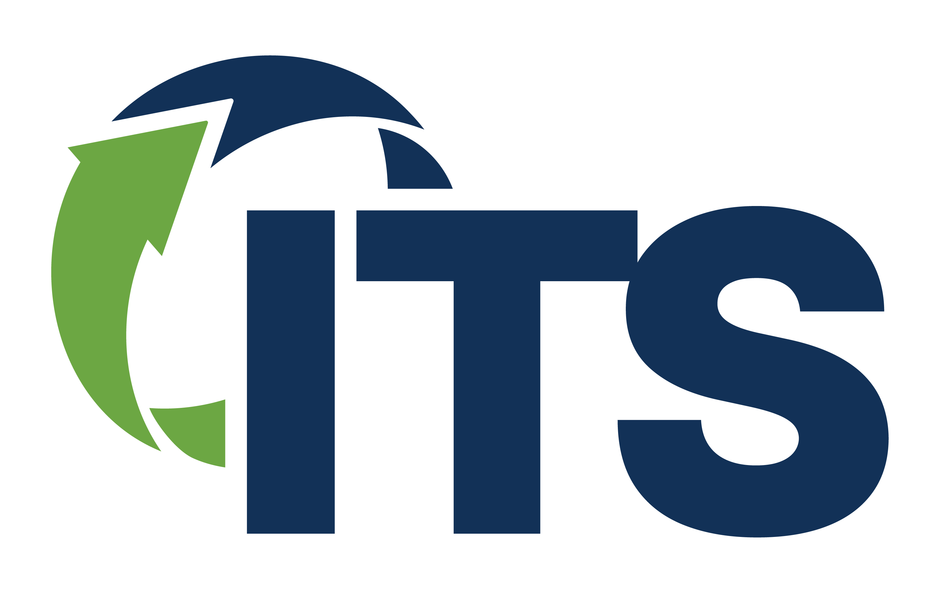 Industrial Training Services, Inc.
